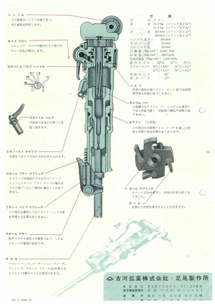 112dのカタログの裏面