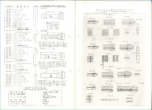 ビット先端形状と加工用金型