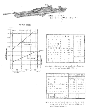 ASD35仕様書