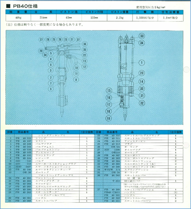 PB40 仕様表