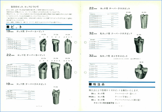 古河のビットロッド中面