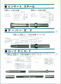 古河のインサートロッド裏表紙