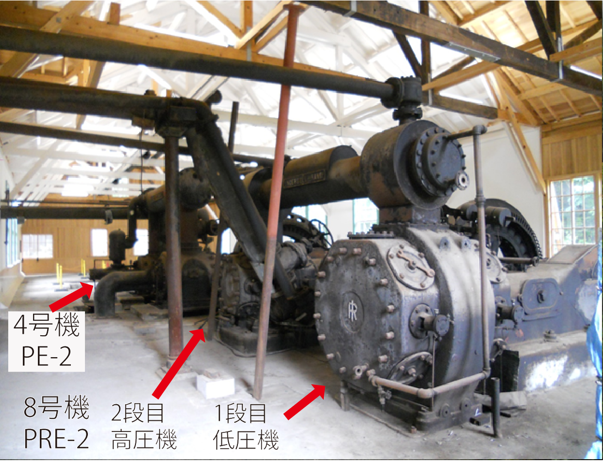 手前：第8号機（PRE-2 1930年設置）　奥：第4号機（PE-2　1913年設置)