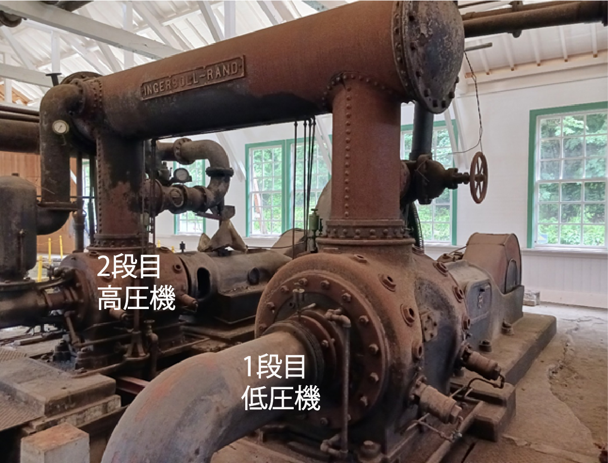 手第8号機（2段目 PRE-2 1930年設置）