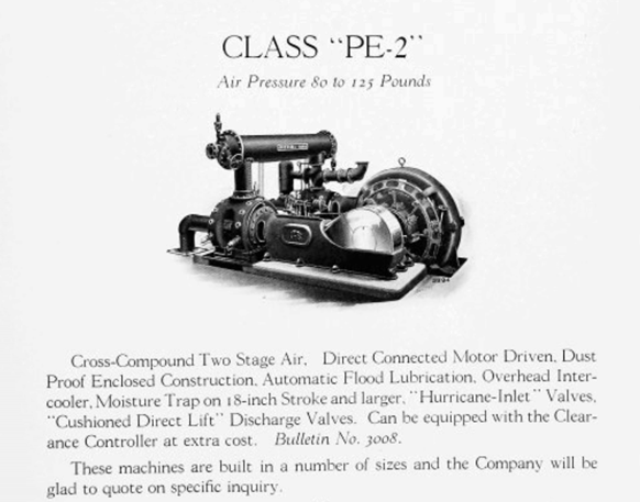 引用：インガーソルランド1921年カタログ