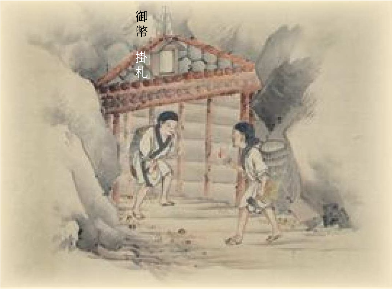 別子銅山圖巻に画かれた鉱山抗口の図