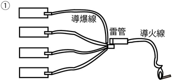 複数の爆薬の同時起爆法-1