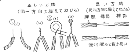 脚線の結線方法