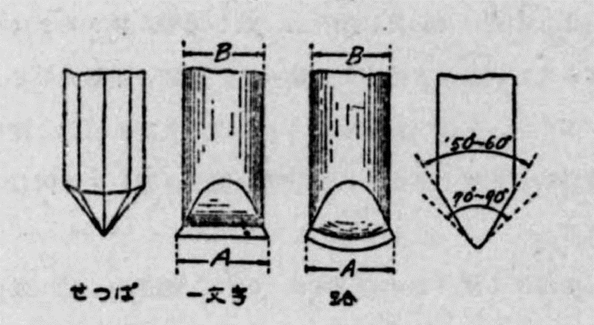 鏨先端形状：左から堀タガネ、発破タガネ（一文字）、発破タガネ（蛤）