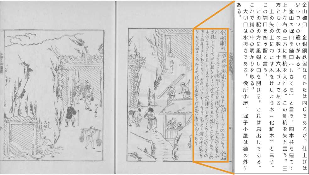 日本山海名物図絵会5巻　金山鋪口　平瀬徹斎　寛政9年（1797年）
