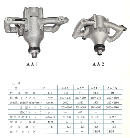 AA1&2 AAL2&5