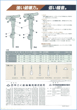 B30/B40 リーフレット裏面